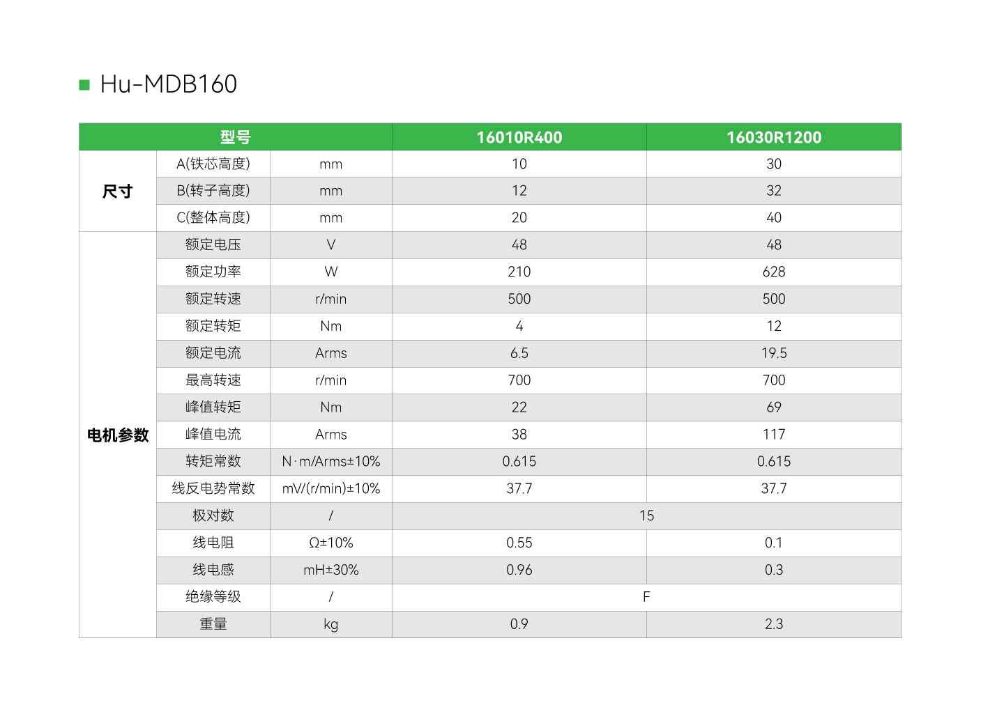 太阳GG(中国集团)官方网站