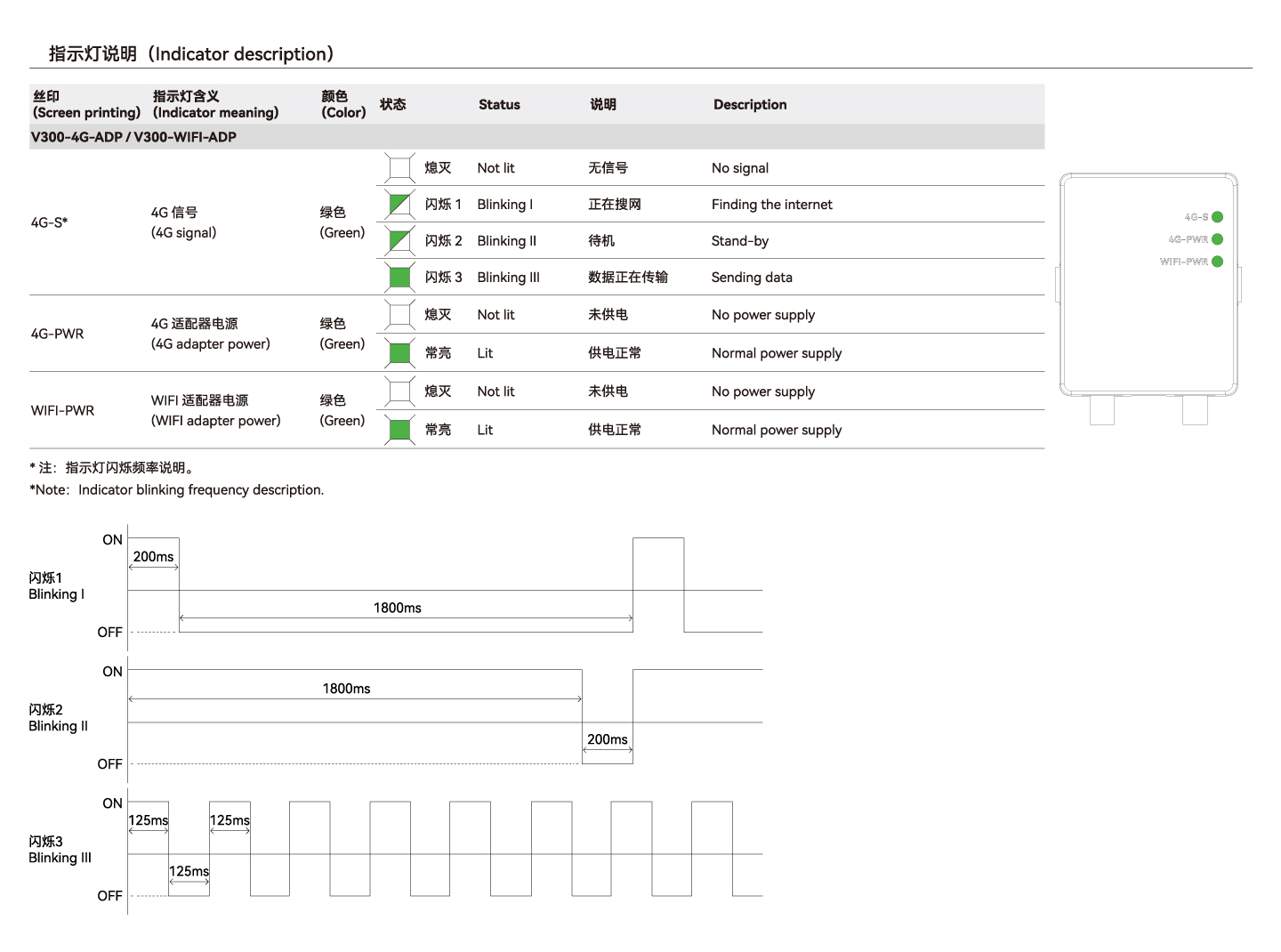 太阳GG(中国集团)官方网站