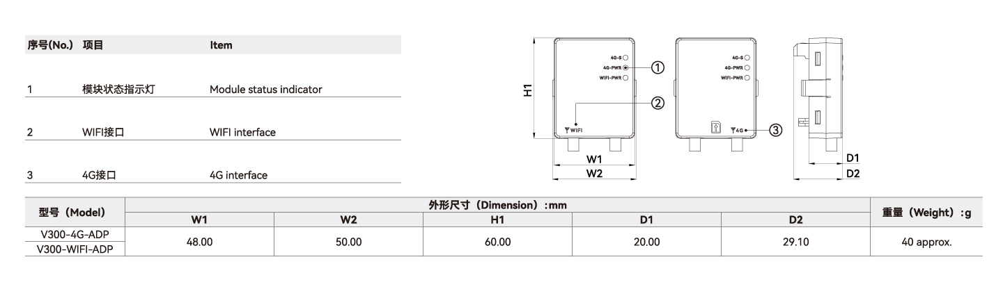太阳GG(中国集团)官方网站