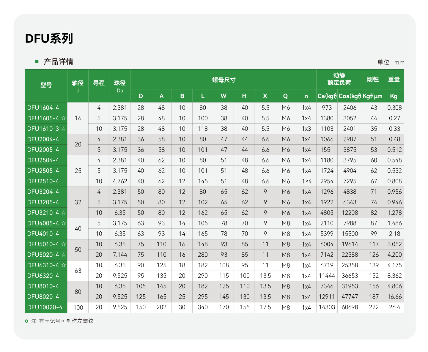 太阳GG(中国集团)官方网站