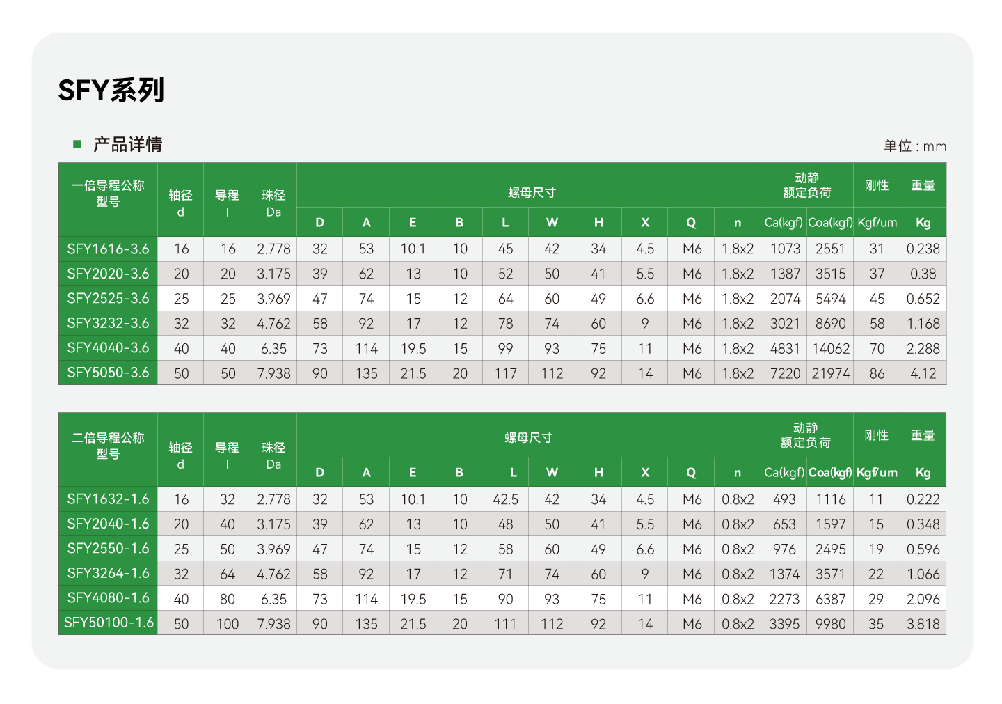 太阳GG(中国集团)官方网站