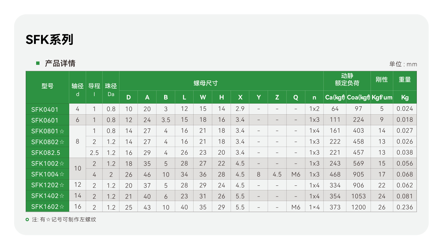 太阳GG(中国集团)官方网站