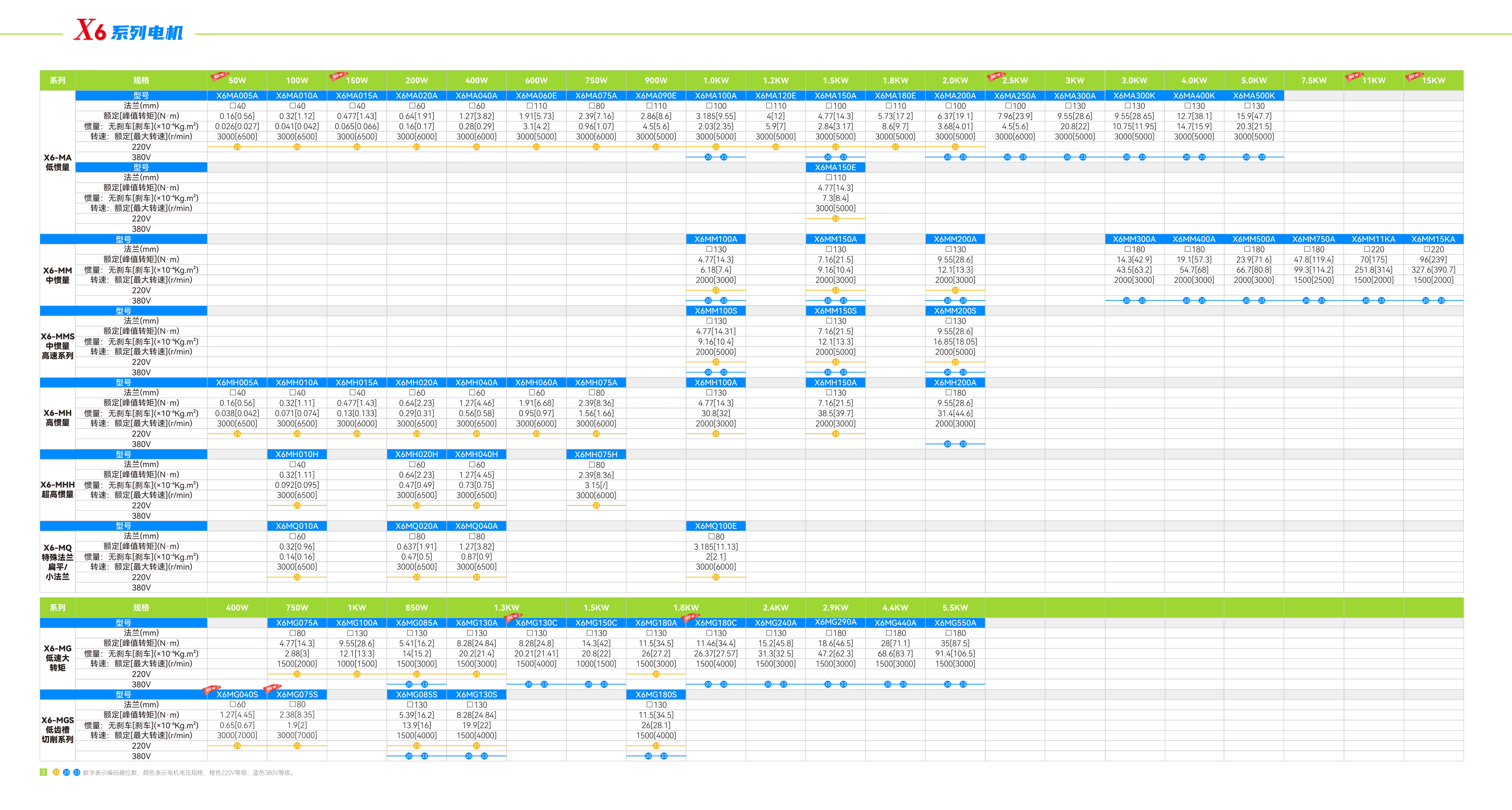 太阳GG(中国集团)官方网站