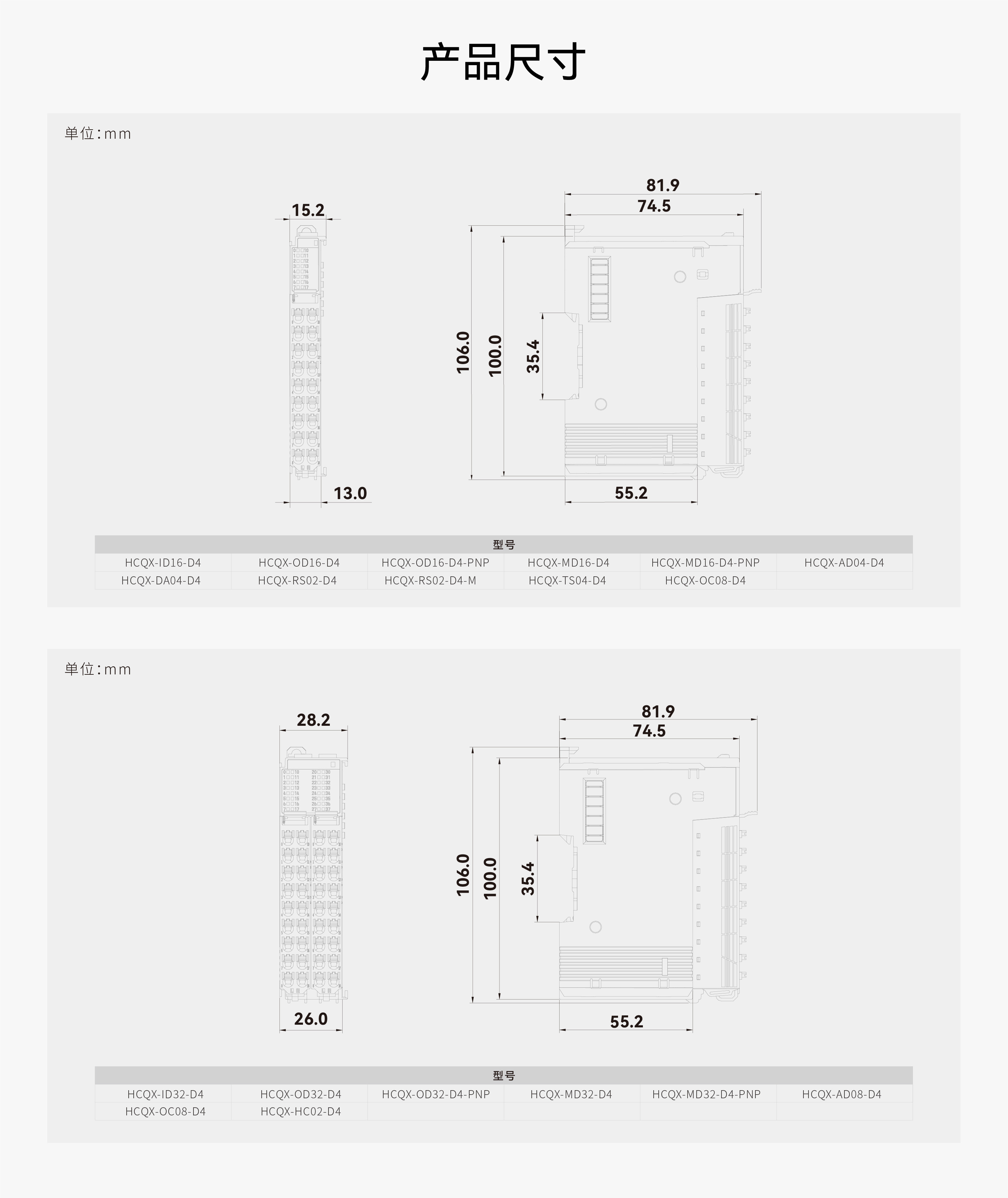 太阳GG(中国集团)官方网站
