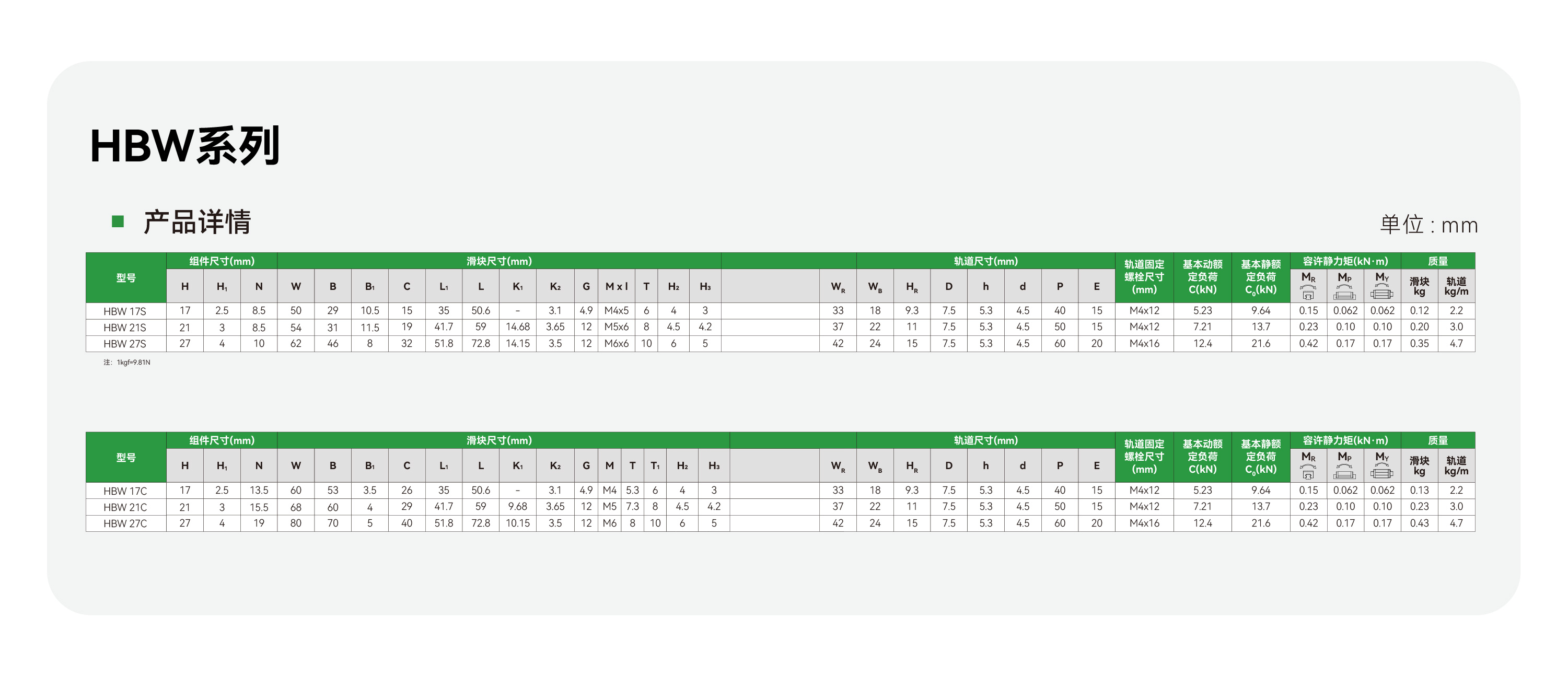 太阳GG(中国集团)官方网站