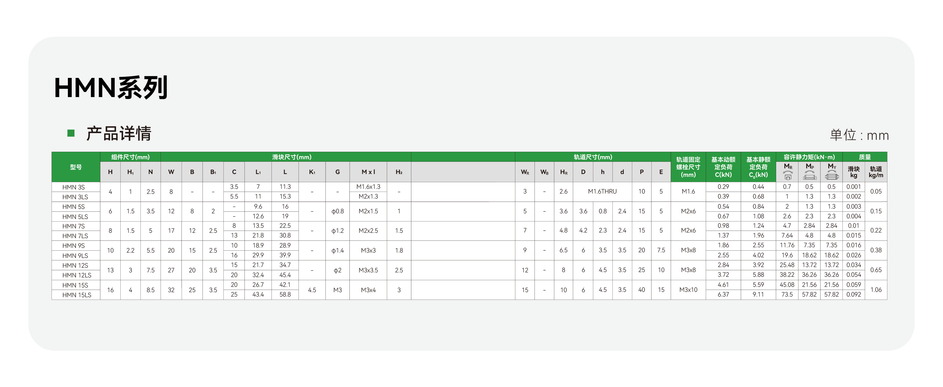 太阳GG(中国集团)官方网站