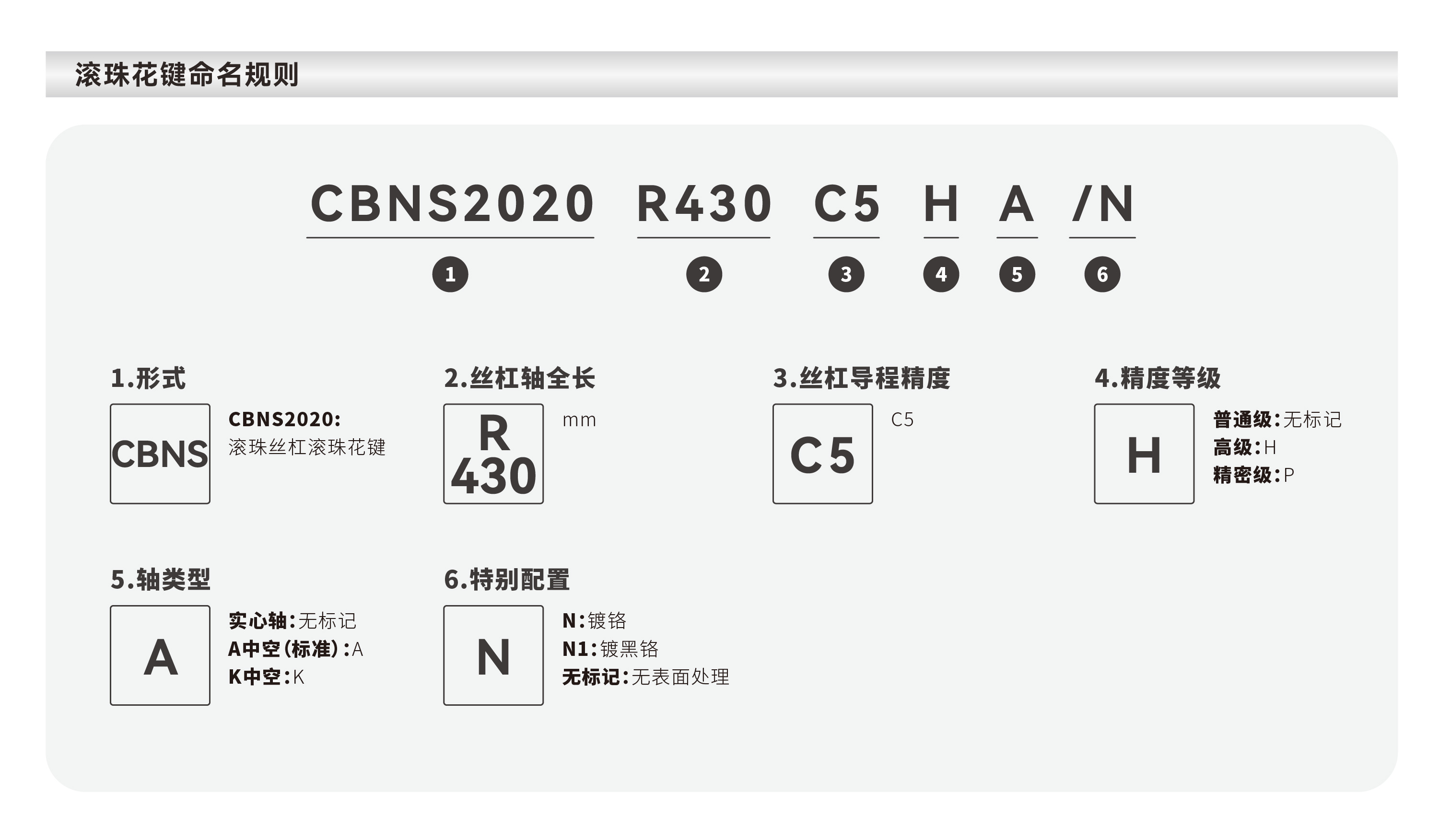 太阳GG(中国集团)官方网站