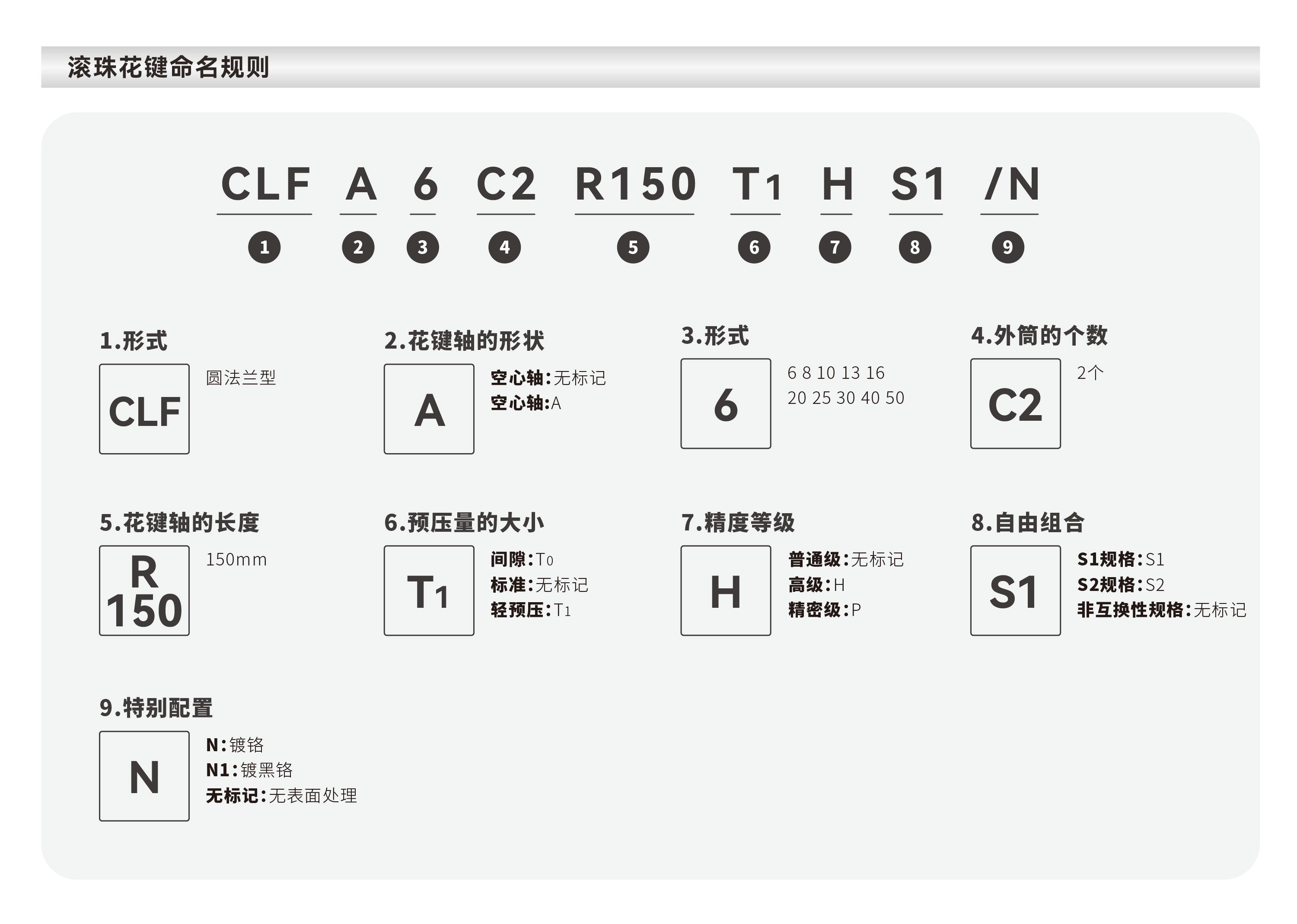 太阳GG(中国集团)官方网站