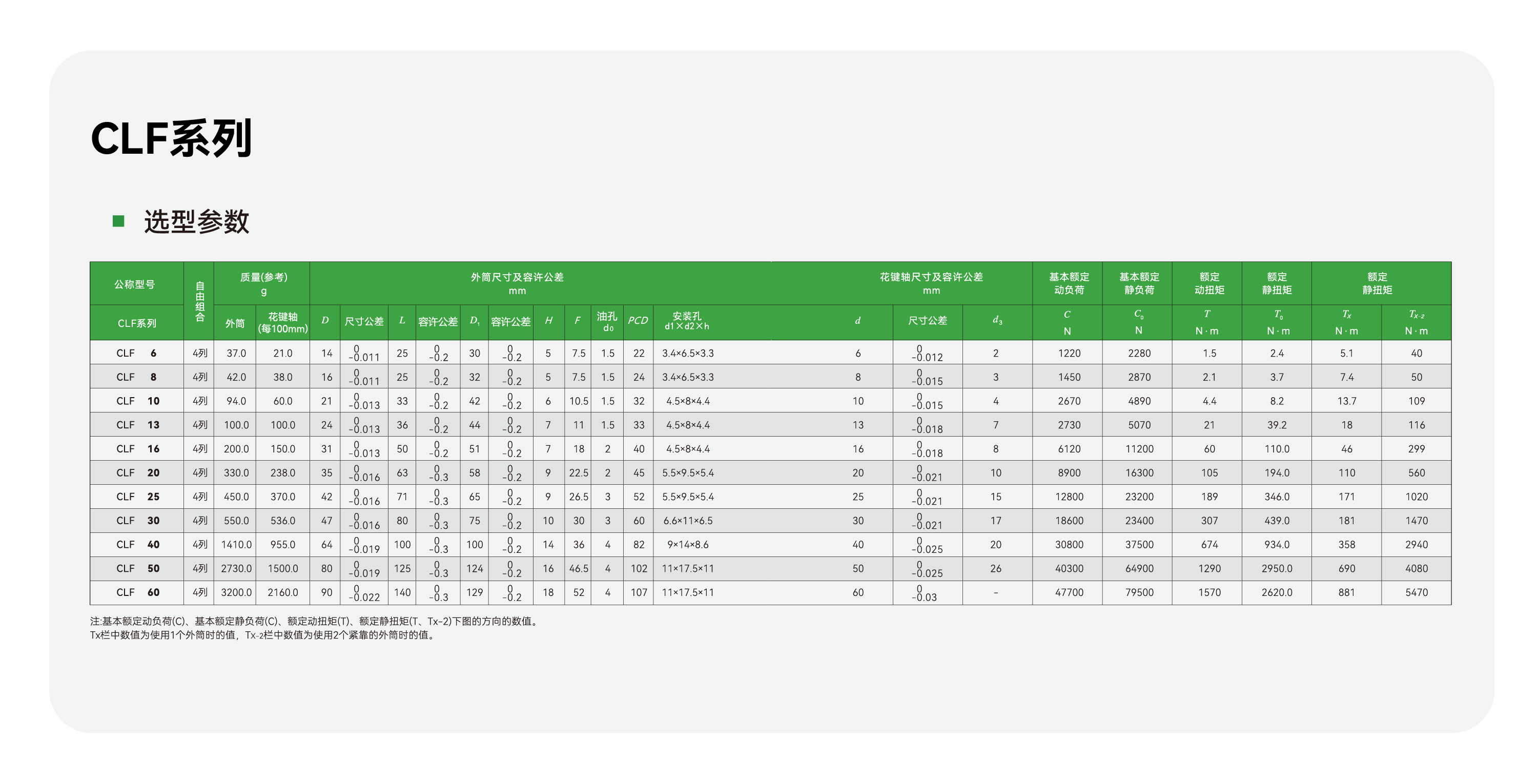 太阳GG(中国集团)官方网站