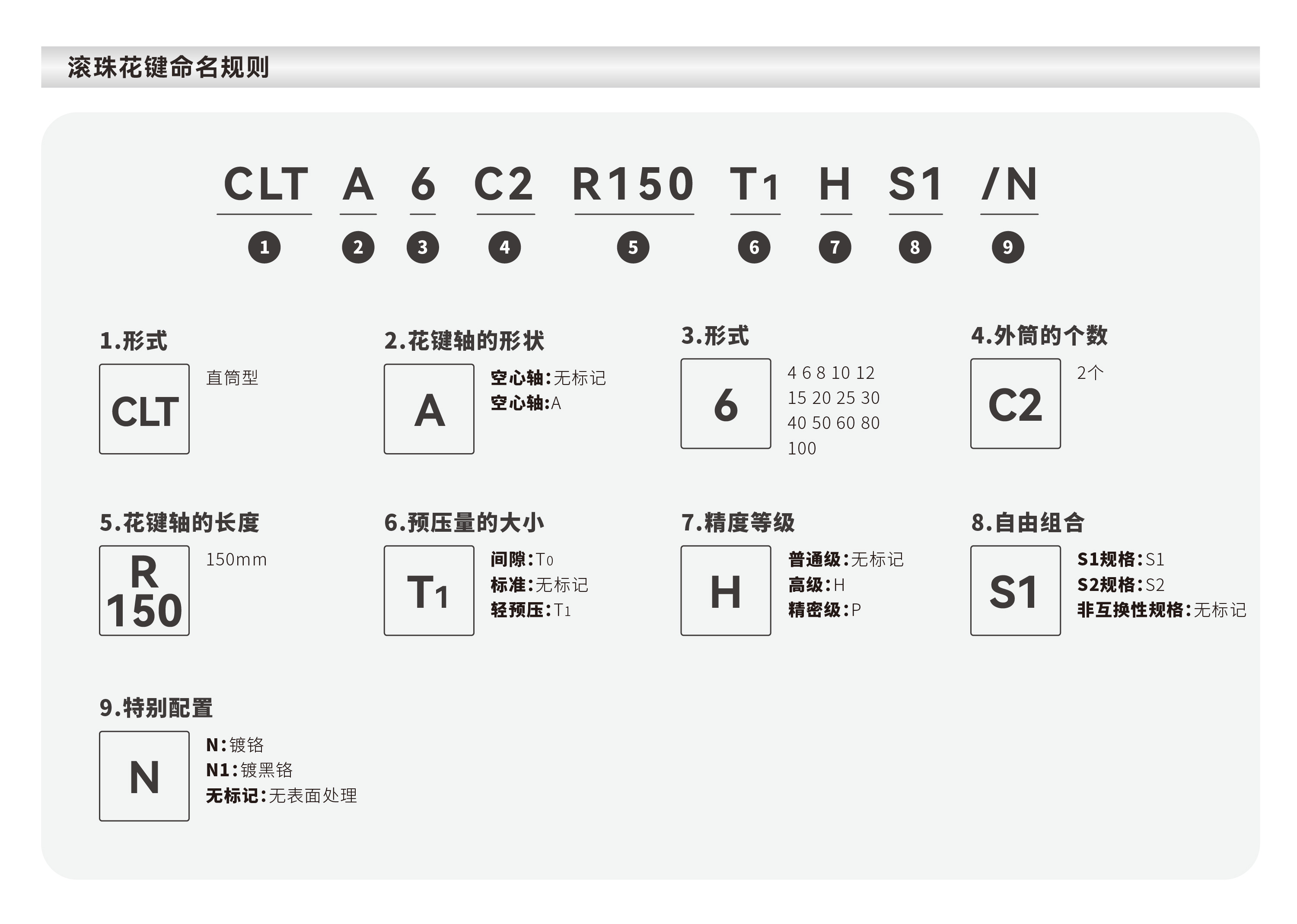 太阳GG(中国集团)官方网站
