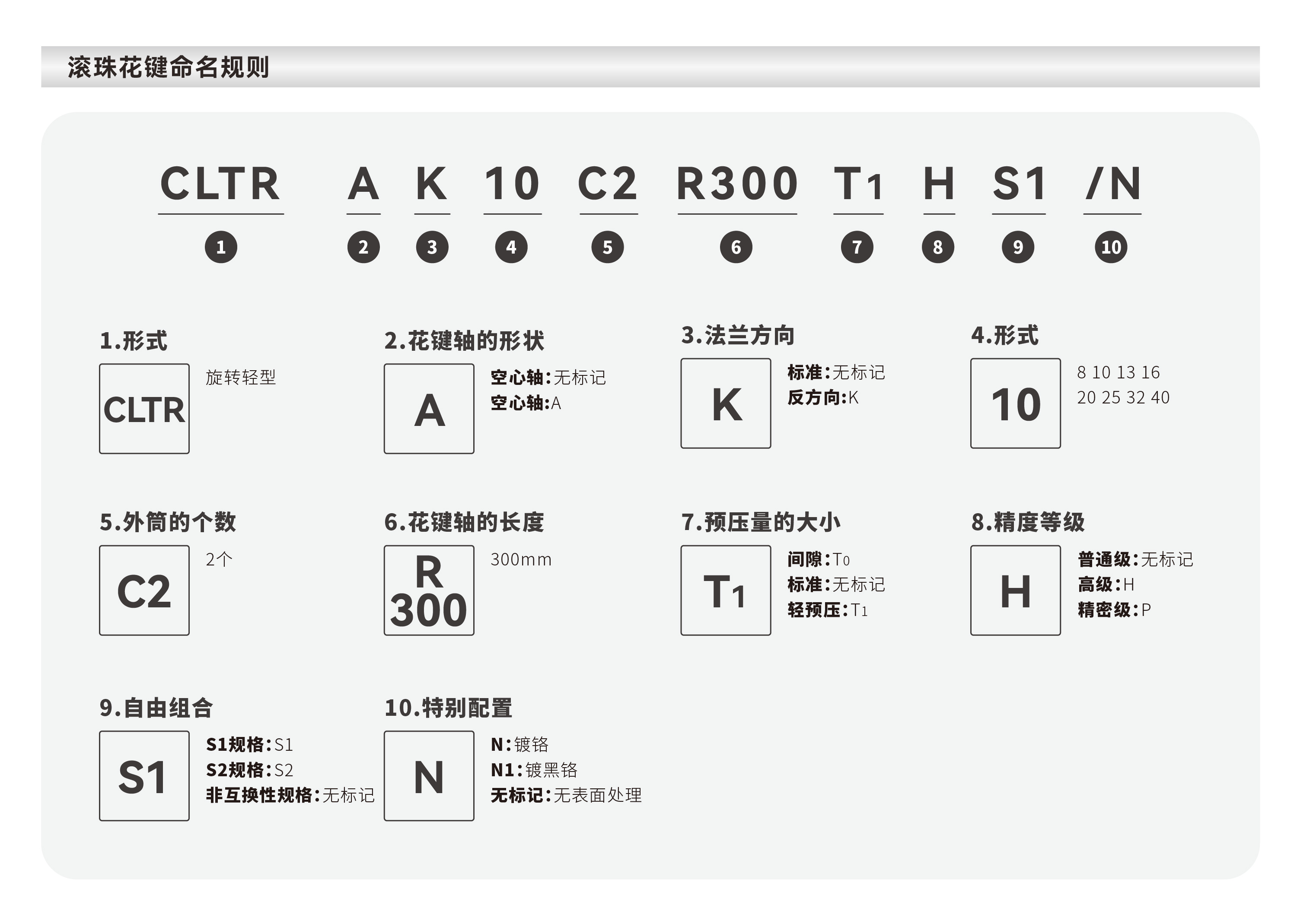 太阳GG(中国集团)官方网站