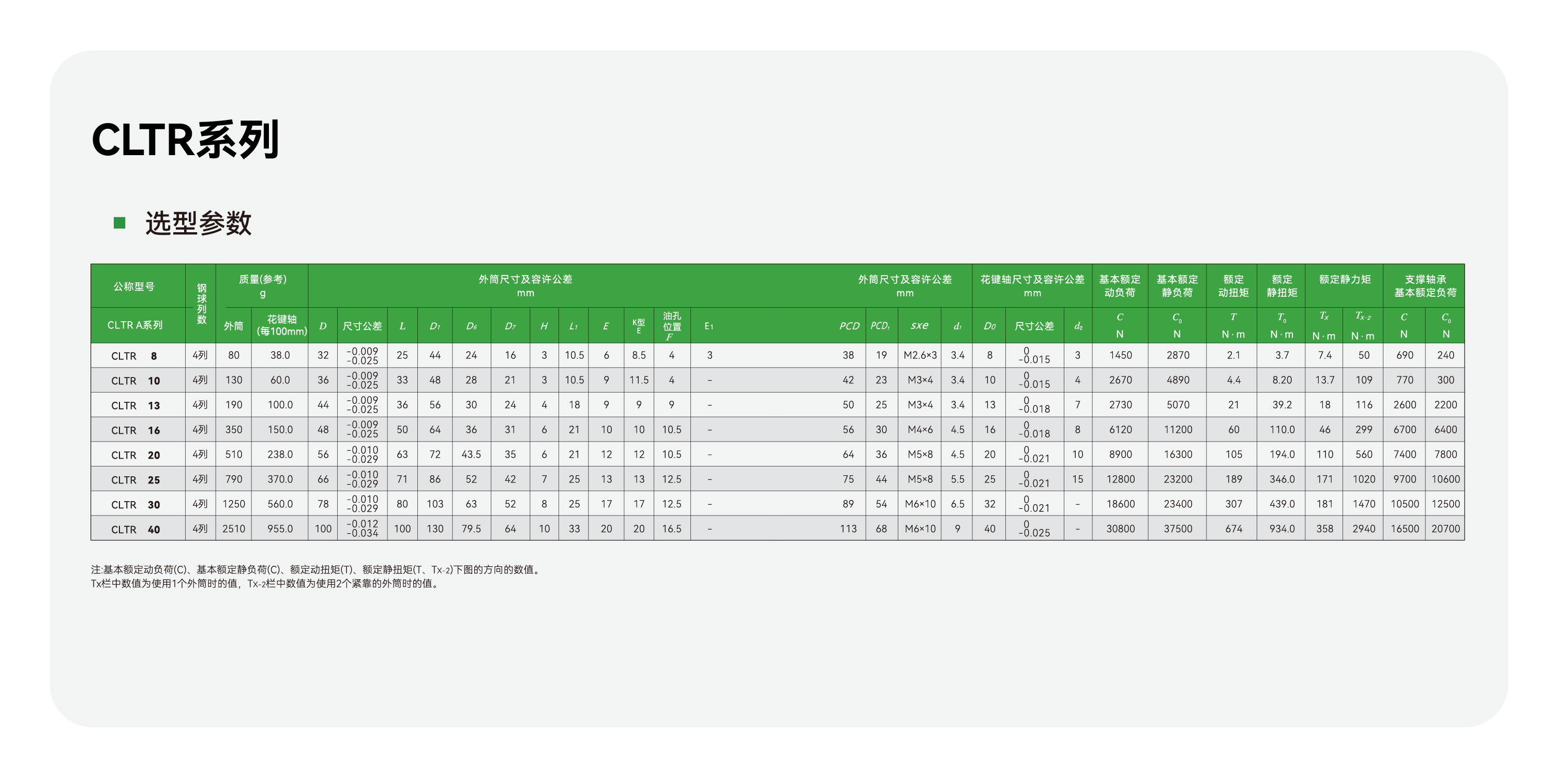太阳GG(中国集团)官方网站