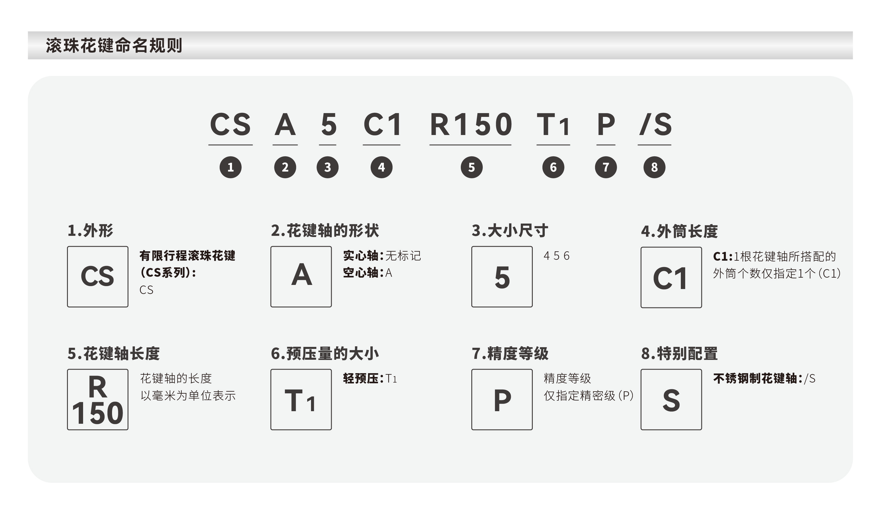 太阳GG(中国集团)官方网站
