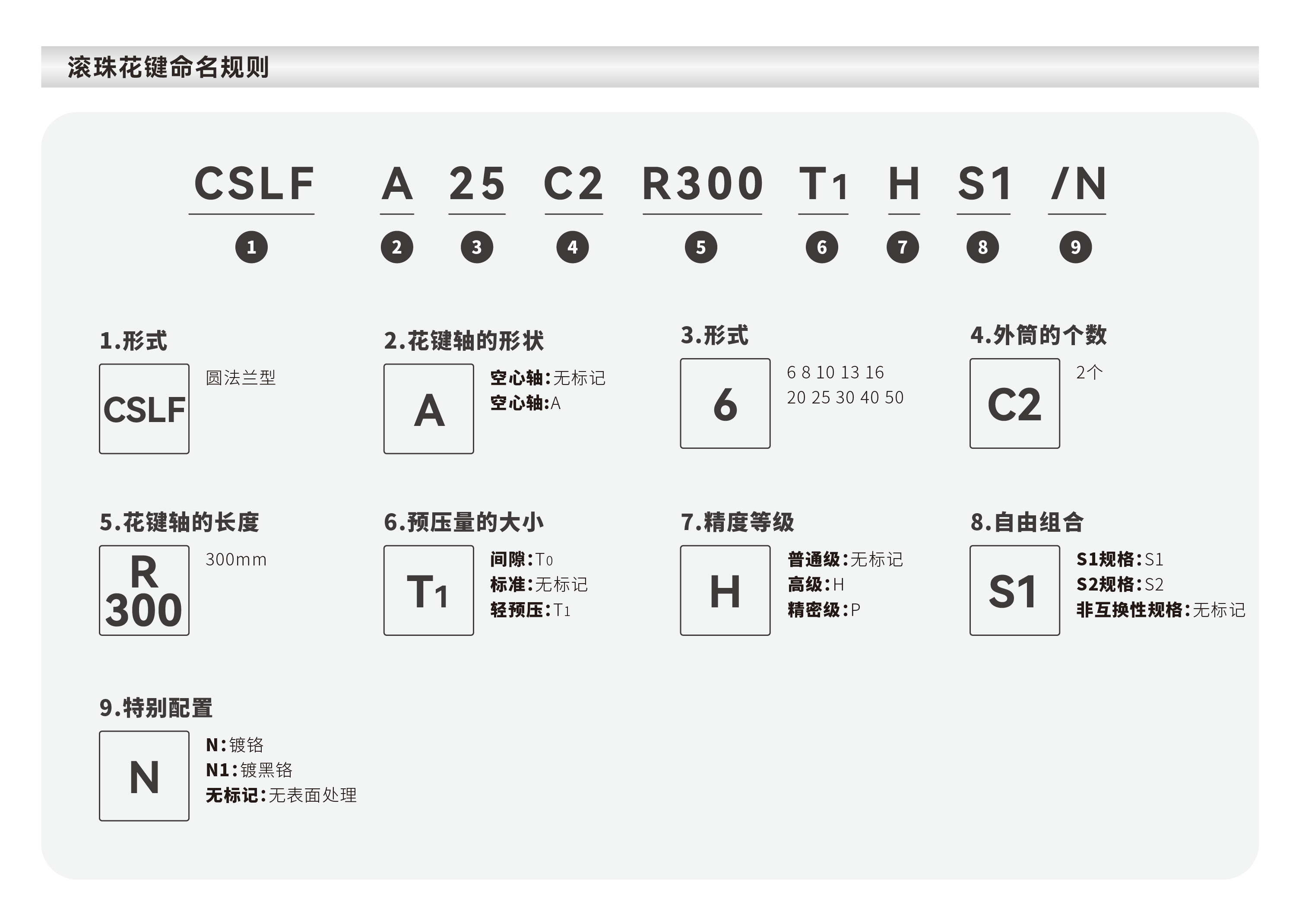 太阳GG(中国集团)官方网站