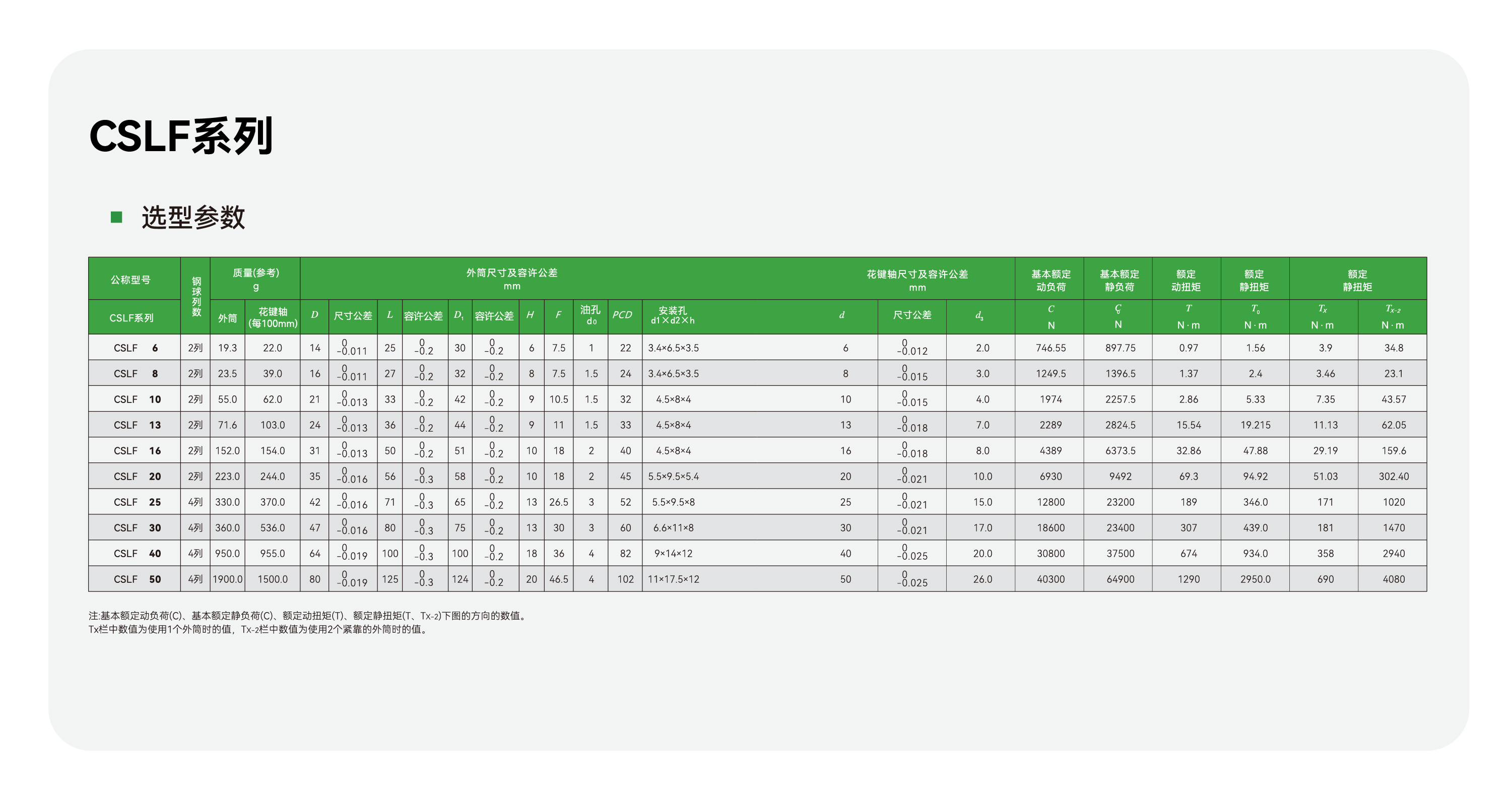 太阳GG(中国集团)官方网站