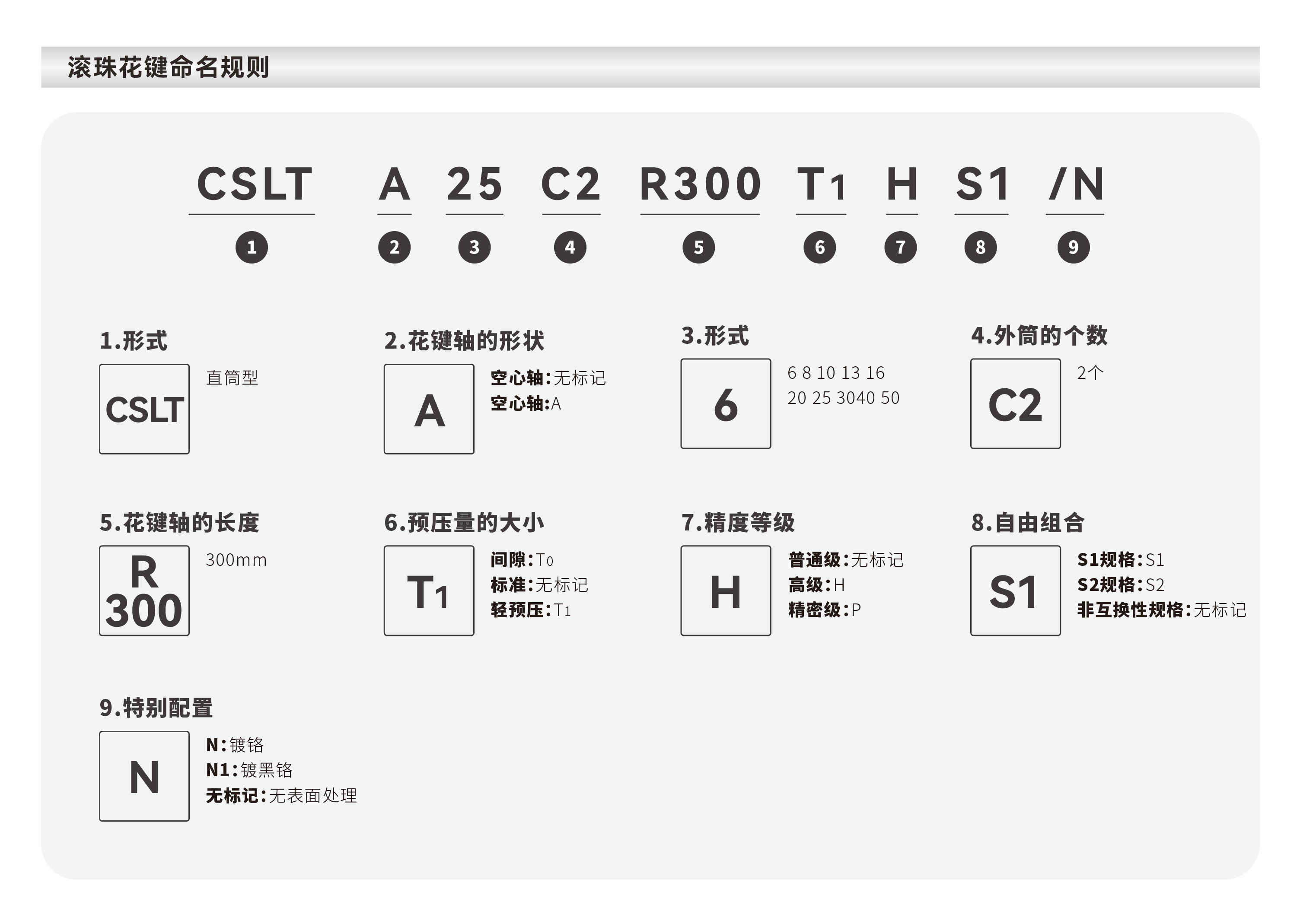 太阳GG(中国集团)官方网站