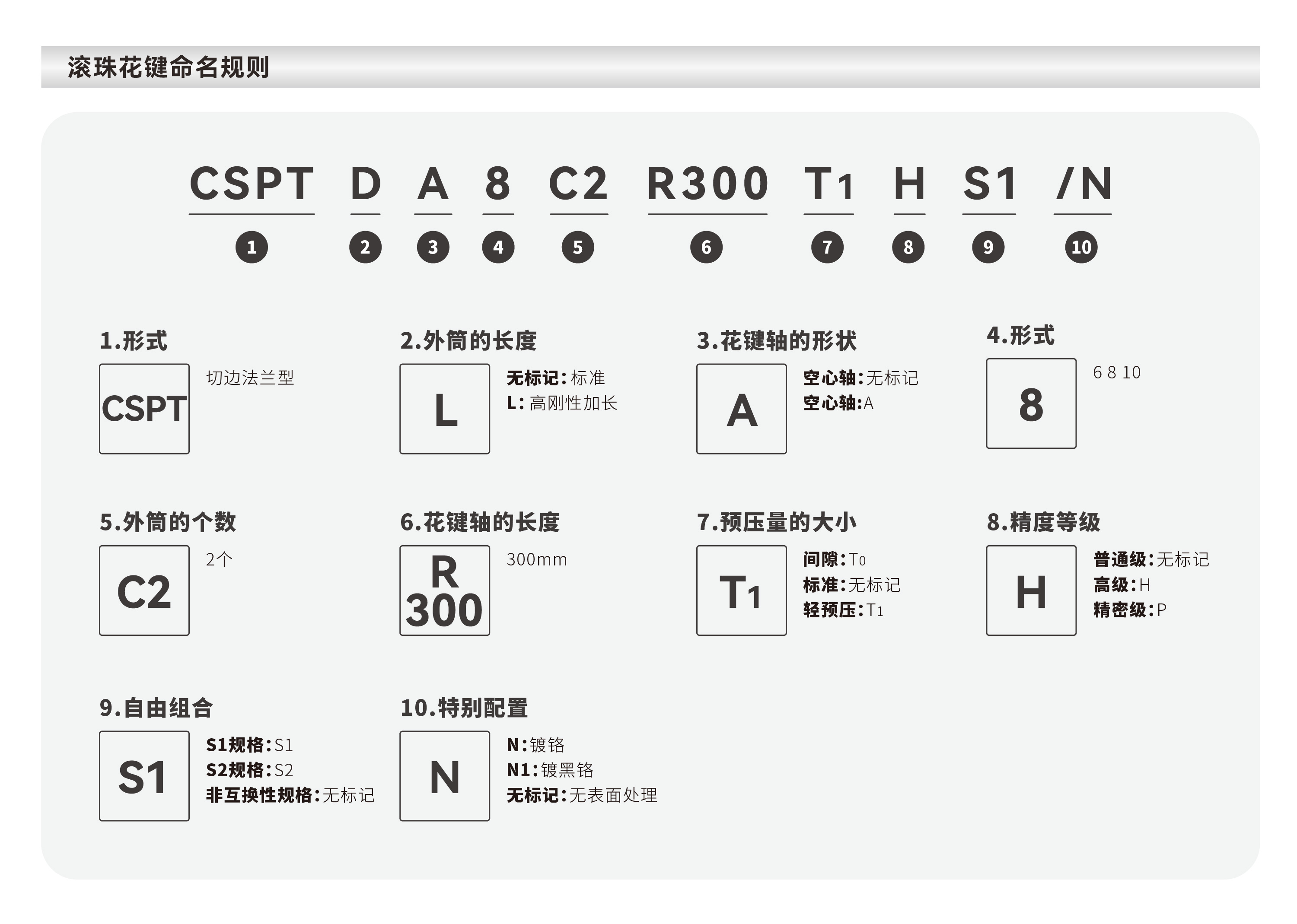 太阳GG(中国集团)官方网站