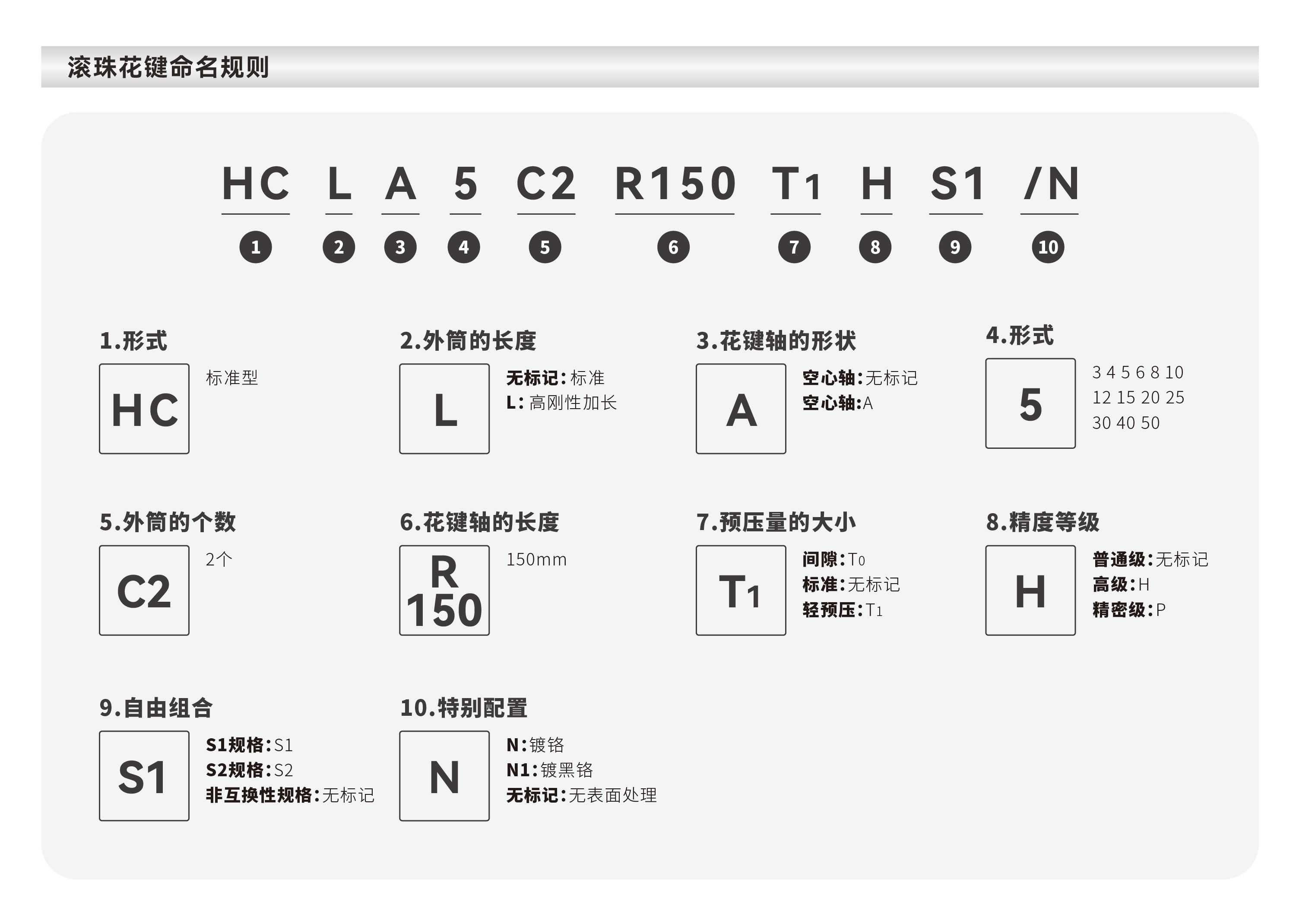太阳GG(中国集团)官方网站