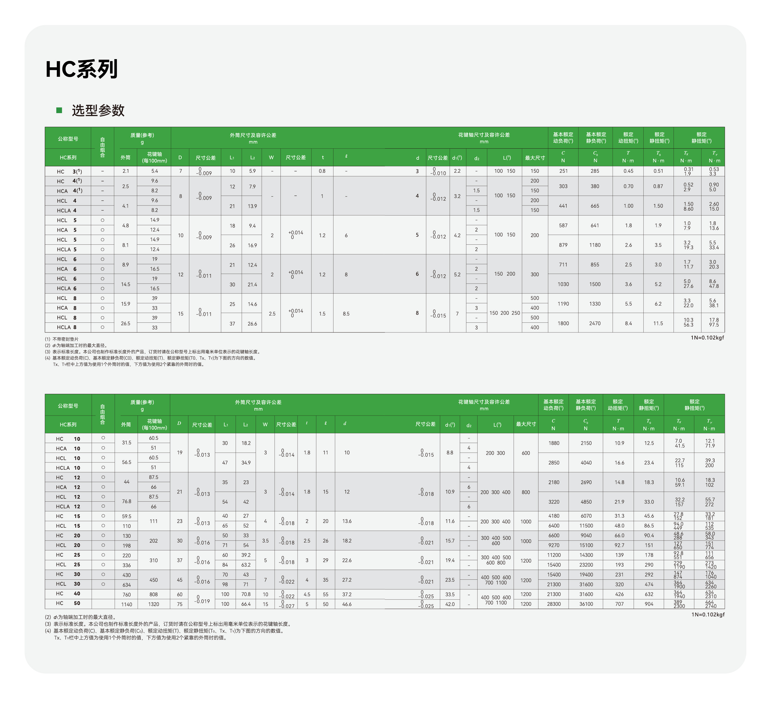 太阳GG(中国集团)官方网站