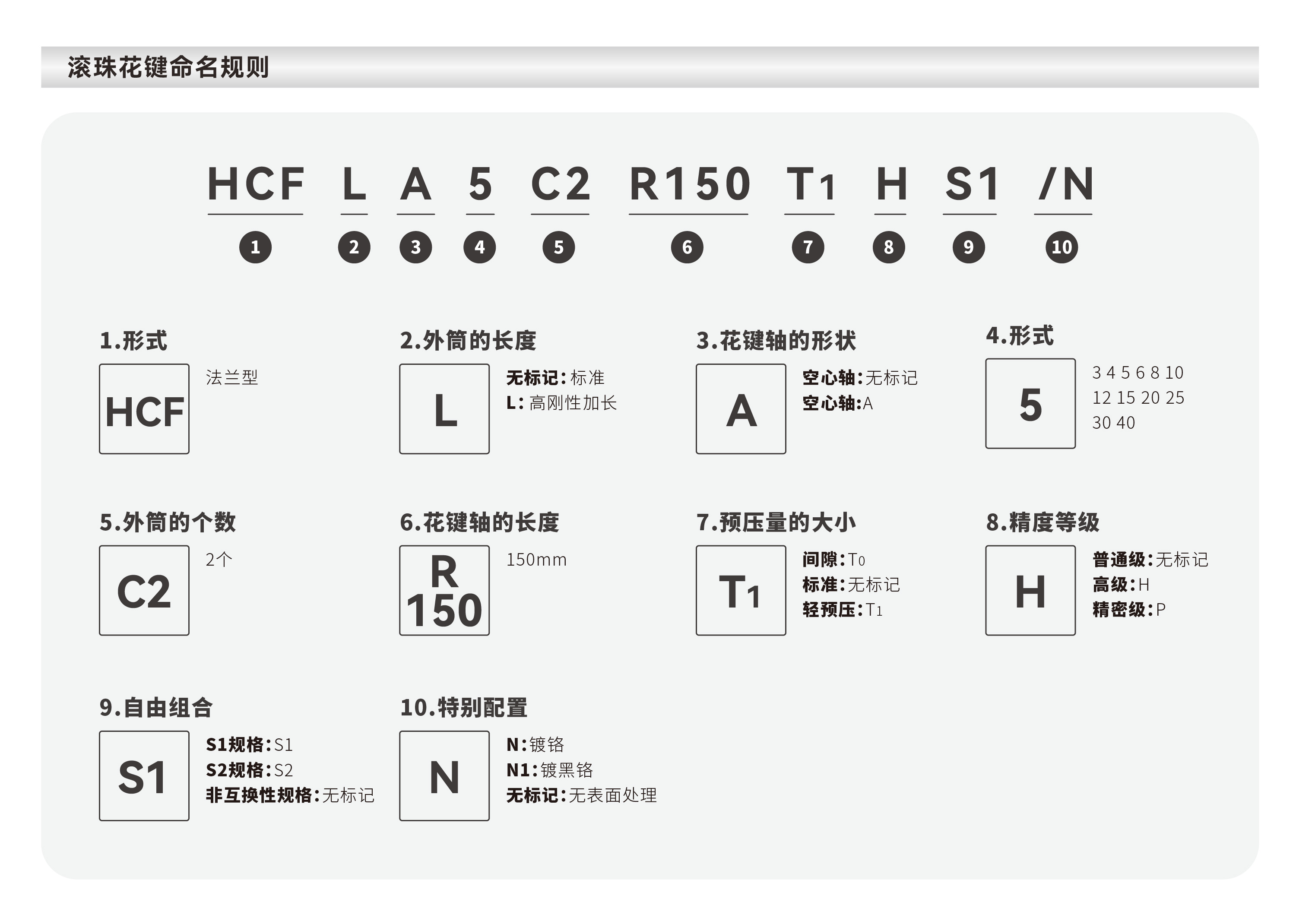 太阳GG(中国集团)官方网站