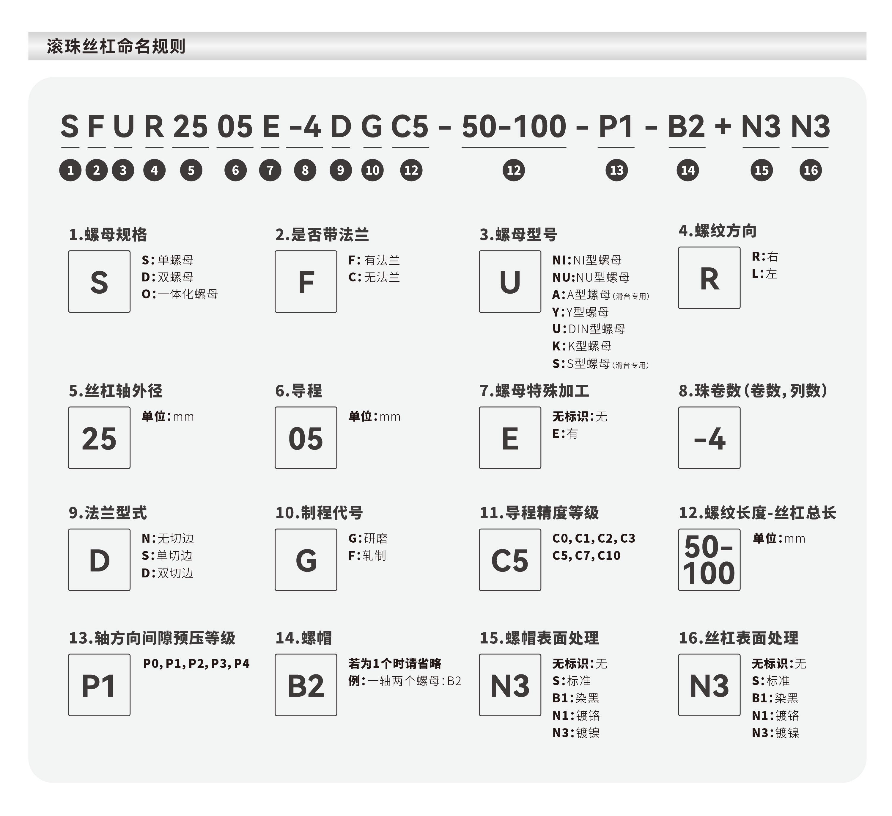 太阳GG(中国集团)官方网站