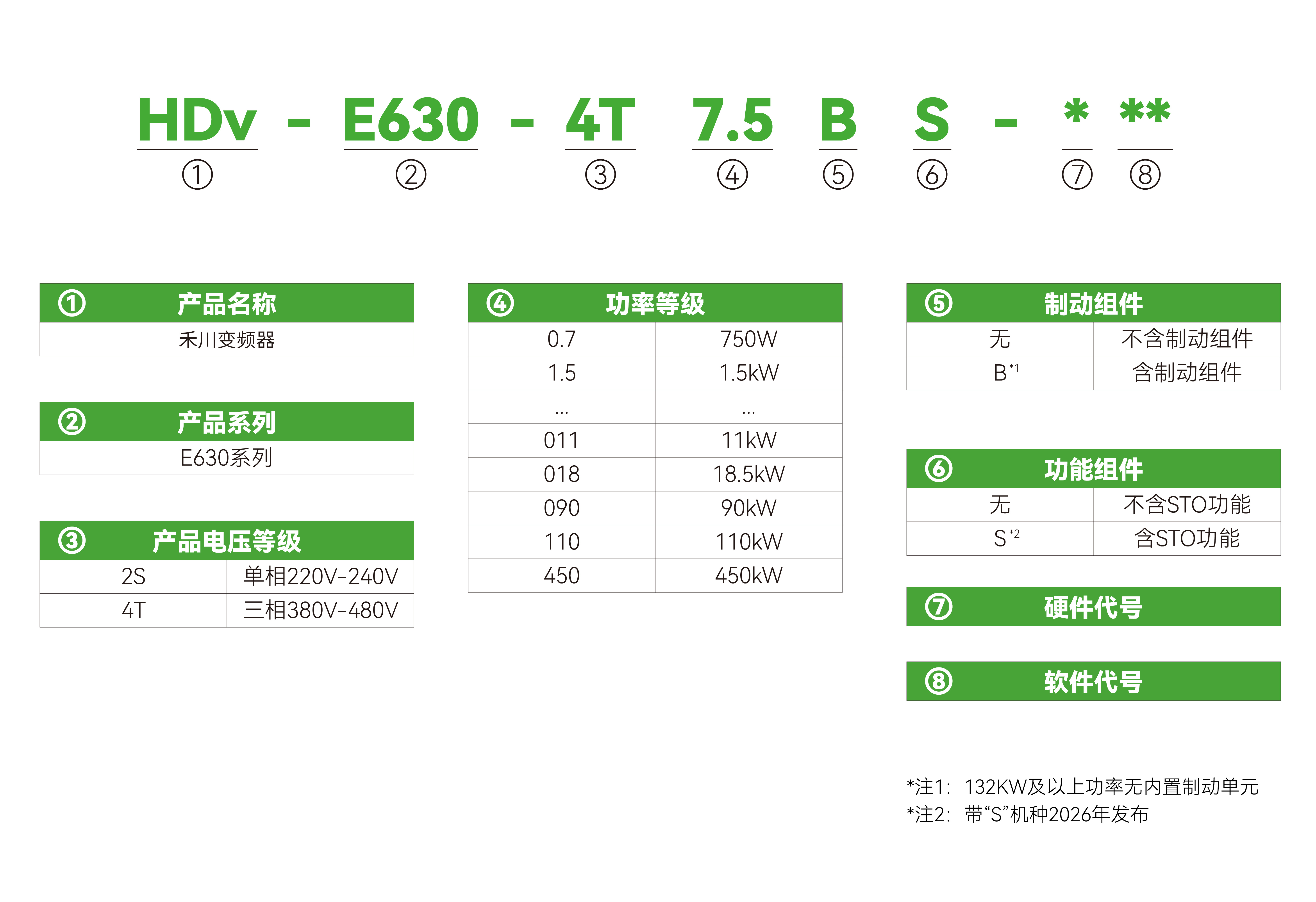 太阳GG(中国集团)官方网站