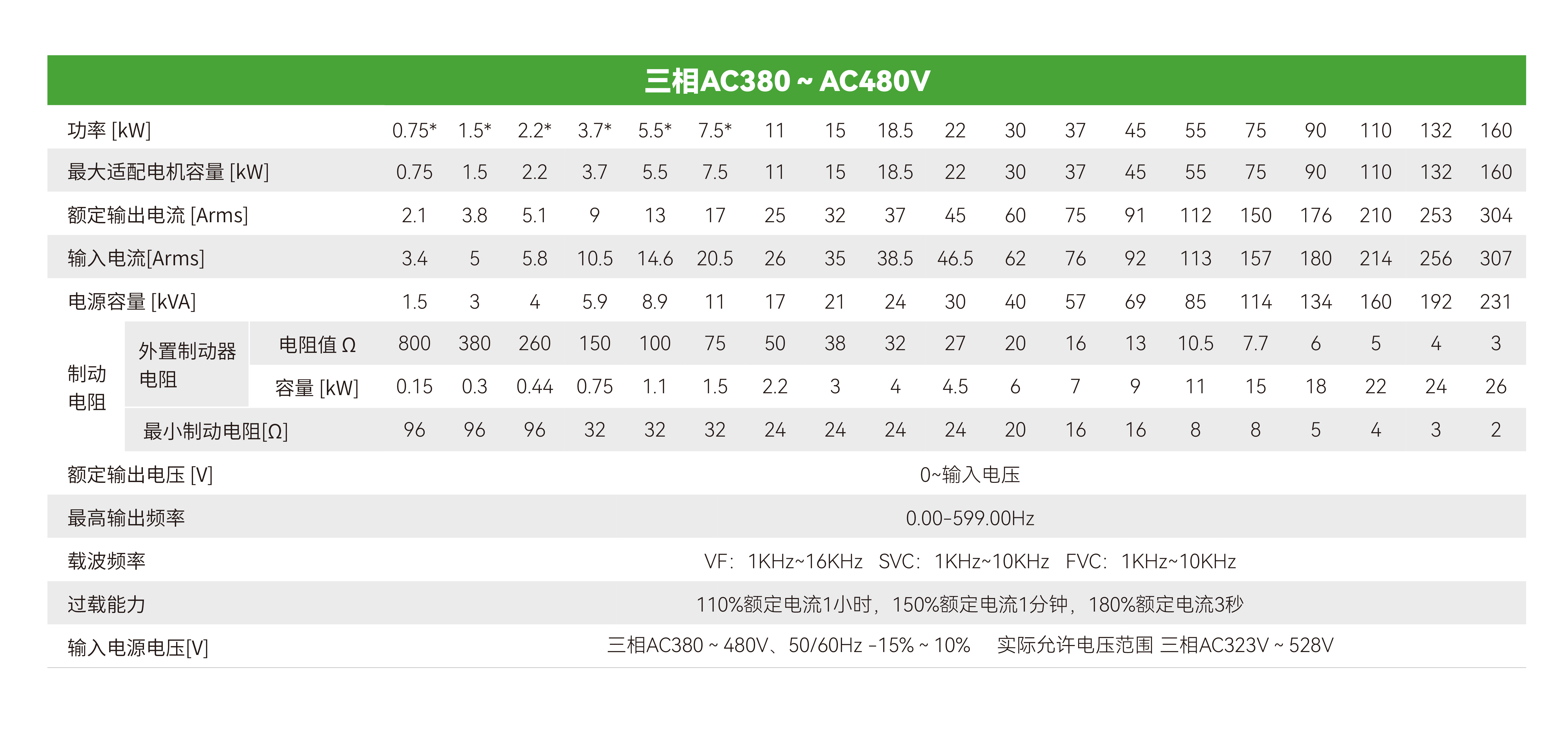 太阳GG(中国集团)官方网站
